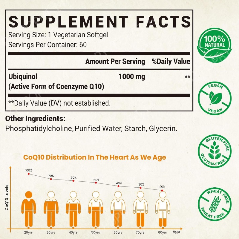코큐텐 유비퀴놀 보충제, 60개의 식물성 소프트젤, 리 - Coq10 Ubiquinol Softgel 리뷰 및 가격
